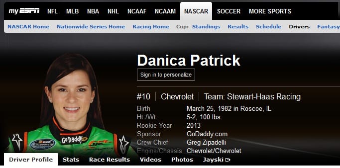 Danica Patrick